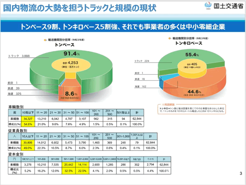 202507Gメンセミナー前半画像1