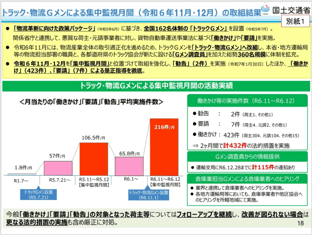 202507Gメンセミナー前半画像12