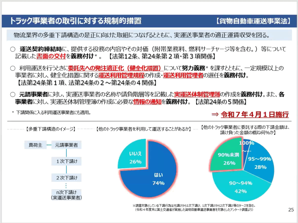 202507Gメンセミナー前半画像16