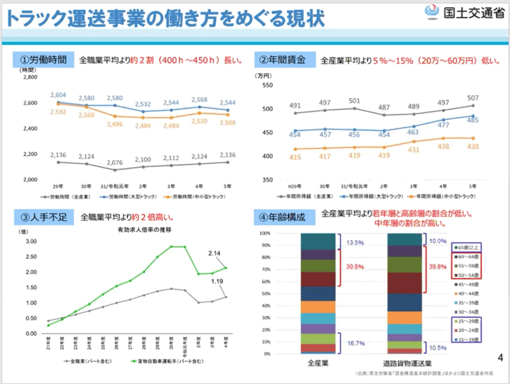 202507Gメンセミナー前半画像2