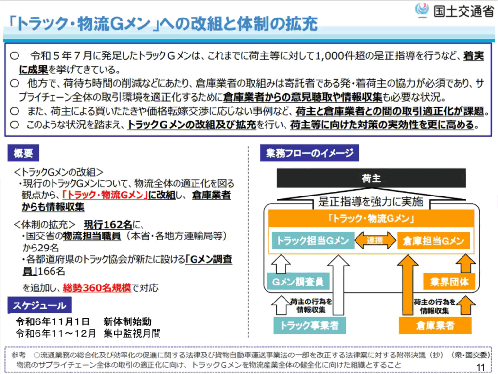 202507Gメンセミナー前半画像6