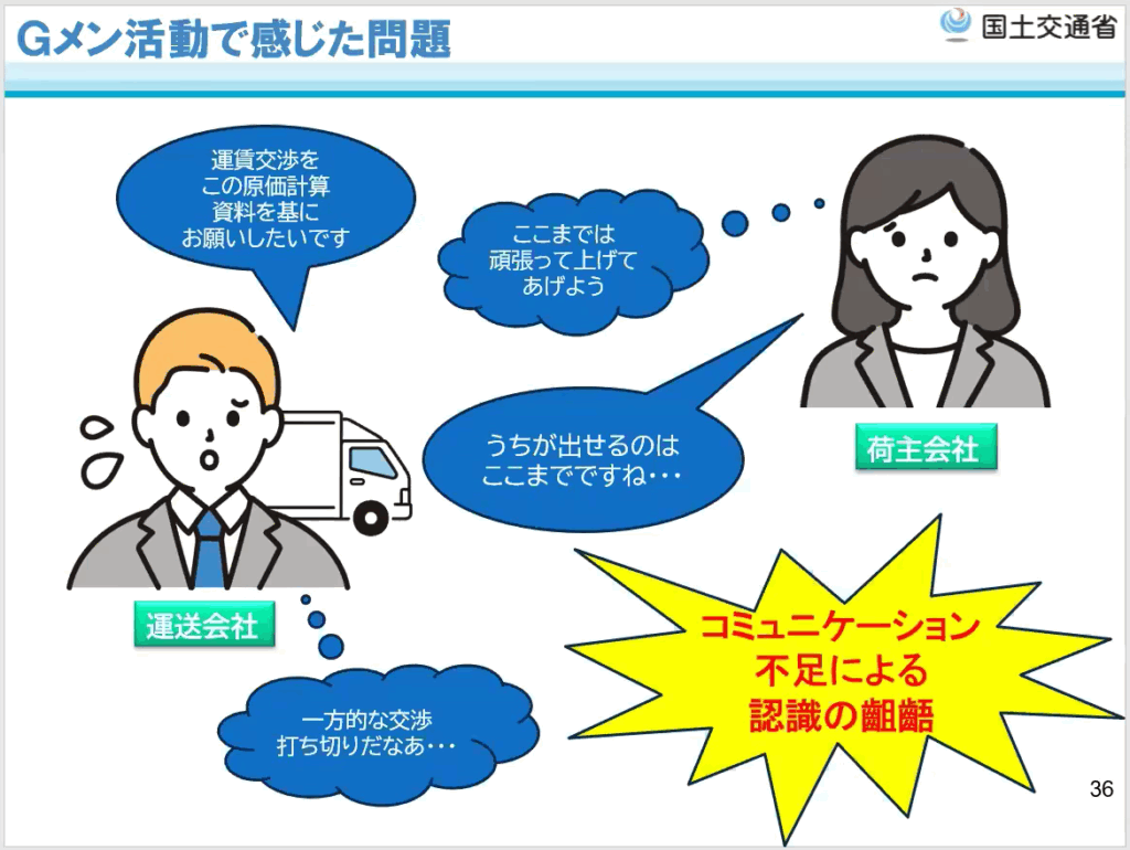 Gメン活動で感じた問題