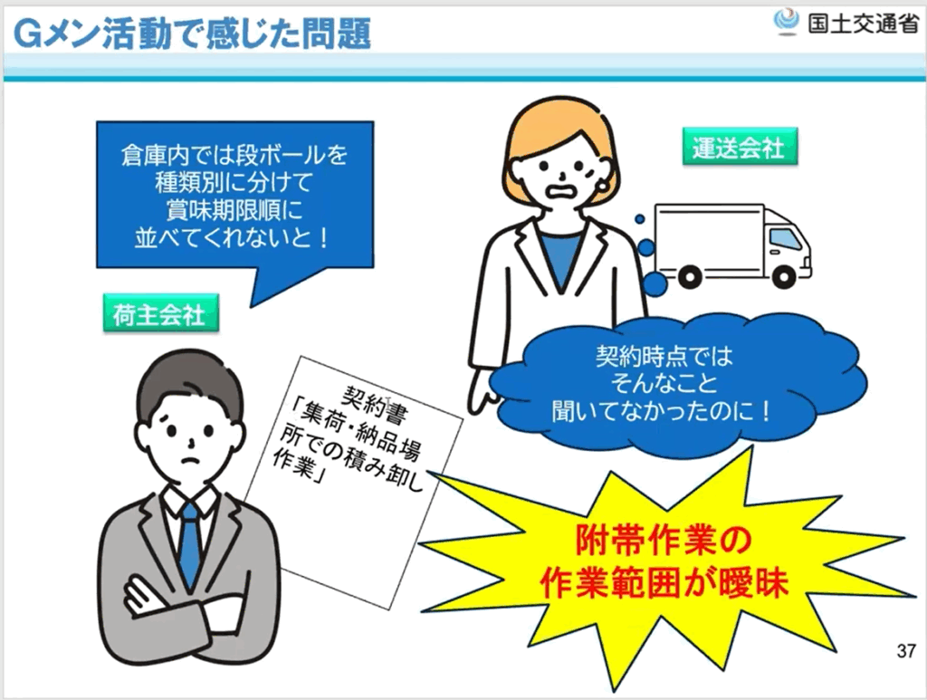 Gメン活動で感じた問題